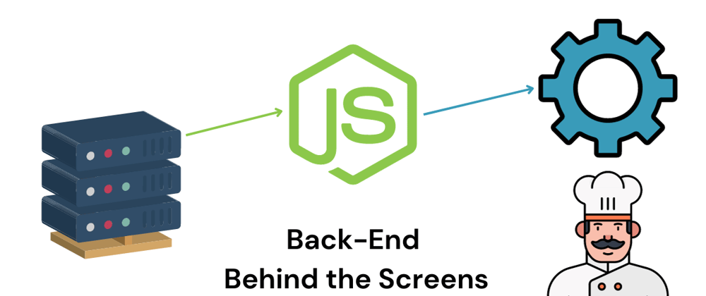 Behind the Screens: How Your App's Back-end Works cover image